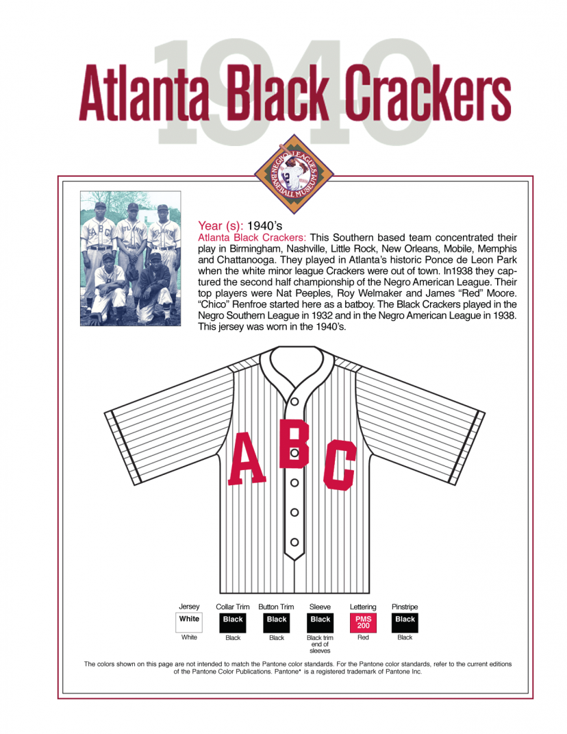 Atlanta Black Crackers '40