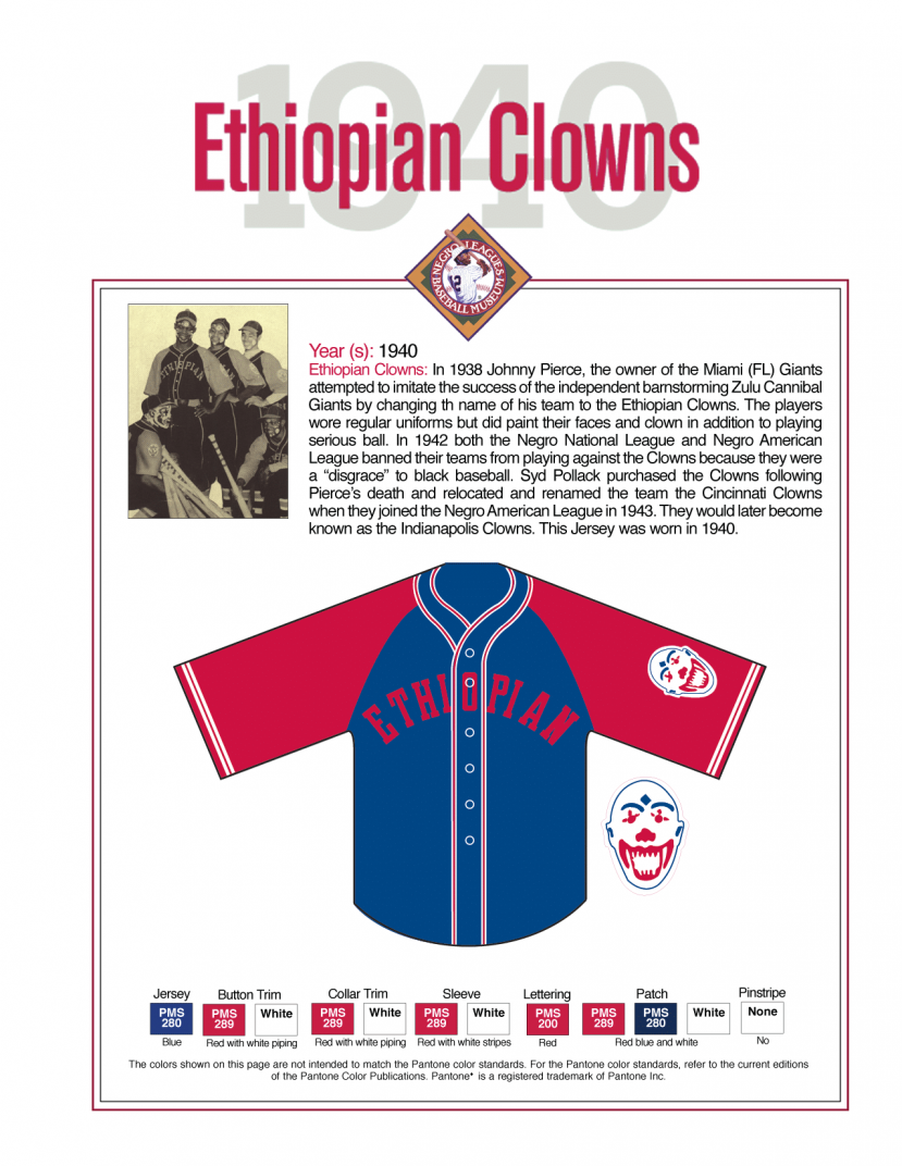 Ethopian Clowns '40