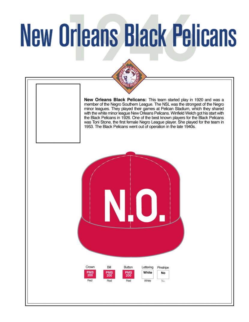New Orleans Pelicans